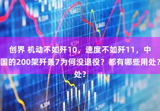 创界 机动不如歼10，速度不如歼11，中国的200架歼轰7为何没退役？都有哪些用处？