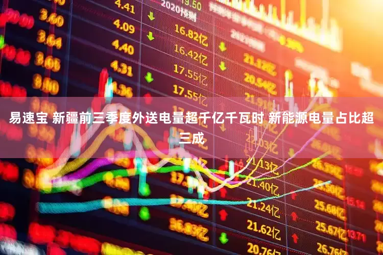 易速宝 新疆前三季度外送电量超千亿千瓦时 新能源电量占比超三成